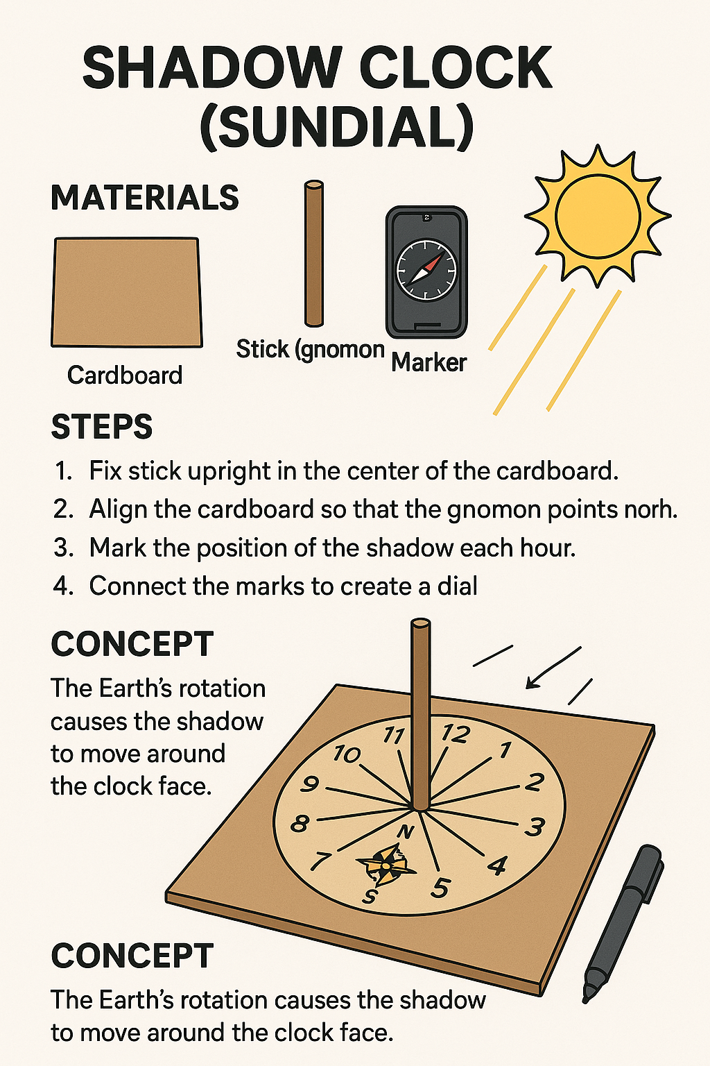 Sundial