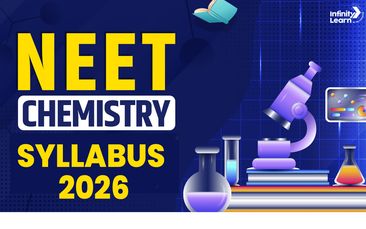 NEET 2026 Chemistry Syllabus