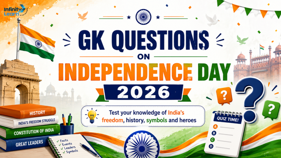  Independence Day 2026 GK Questions and Answers