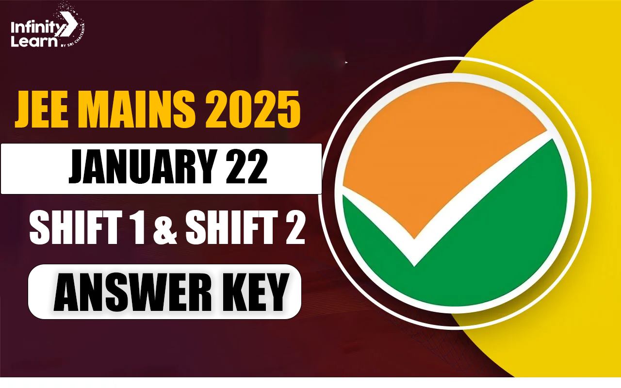 JEE Main 2026 Answer Key