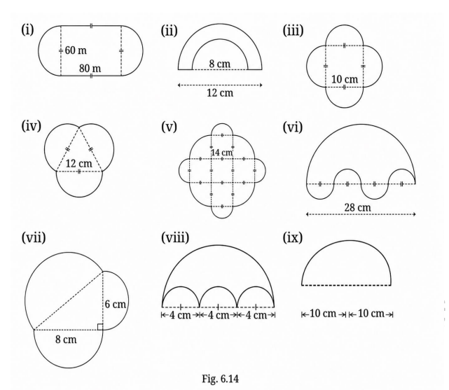 perimeters