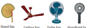 Speaking Activity  I. Work in groups of four. Look at the pictures of the four different kinds of fans given below.