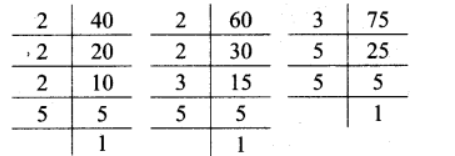  Practice Set 12 Class 7 questions