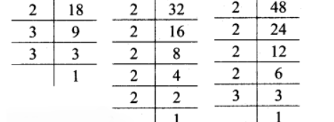  Practice Set 12 Class 7 questions