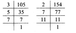  Practice Set 12 Class 7 questions
