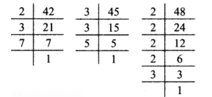  Practice Set 12 Class 7 questions